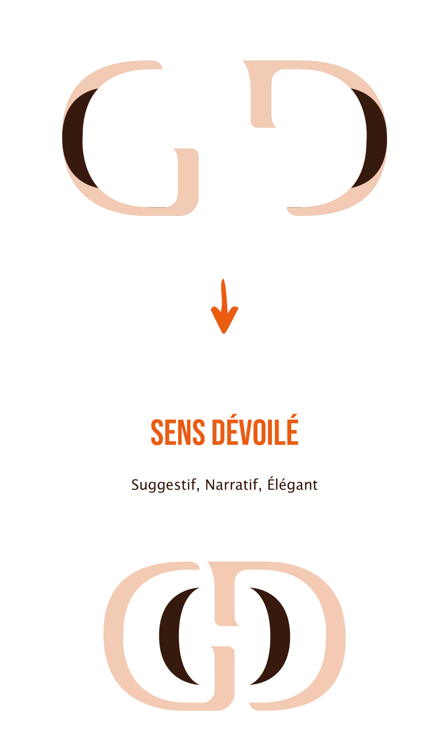 Sens dévoilé