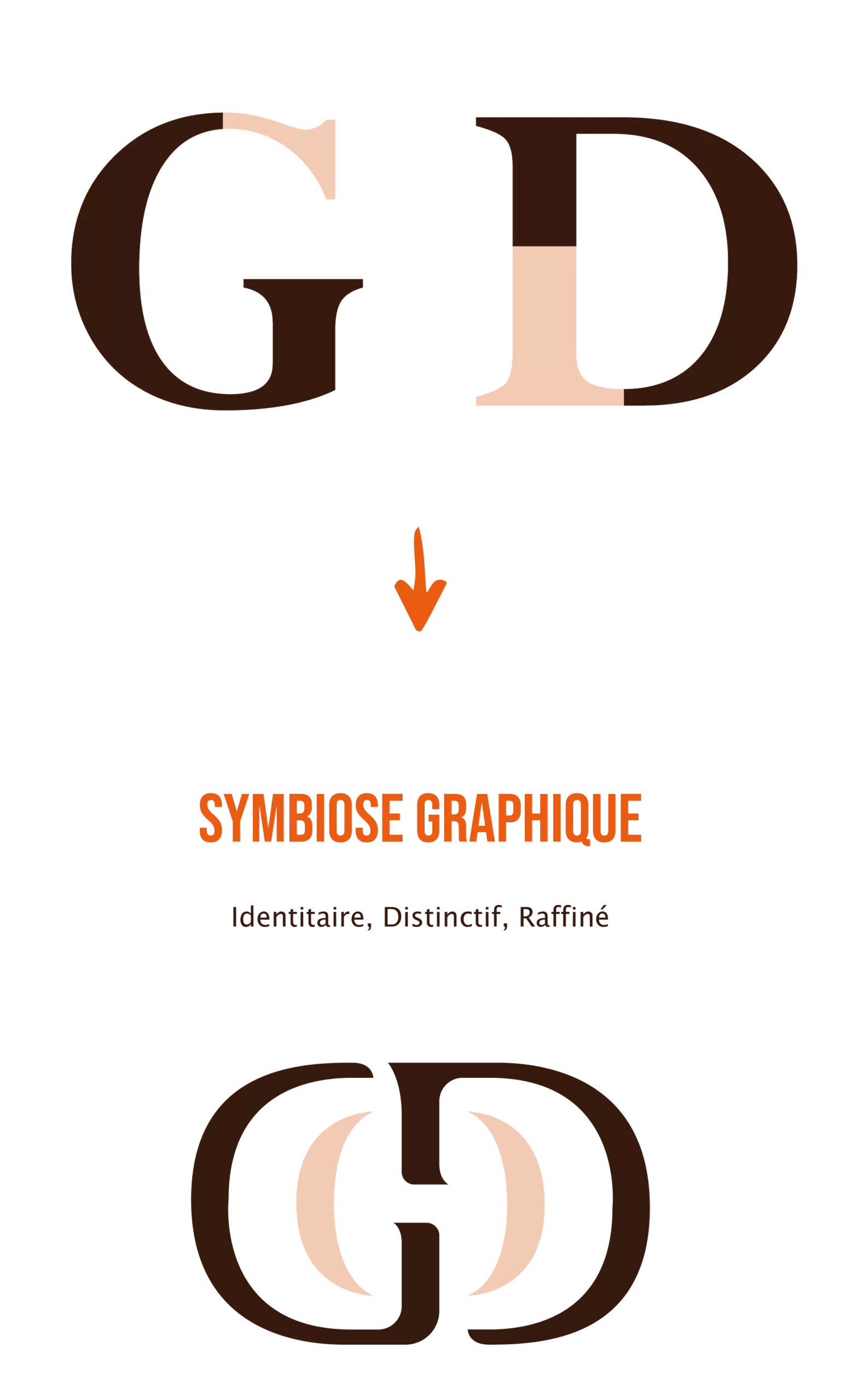 Symbiose graphique
