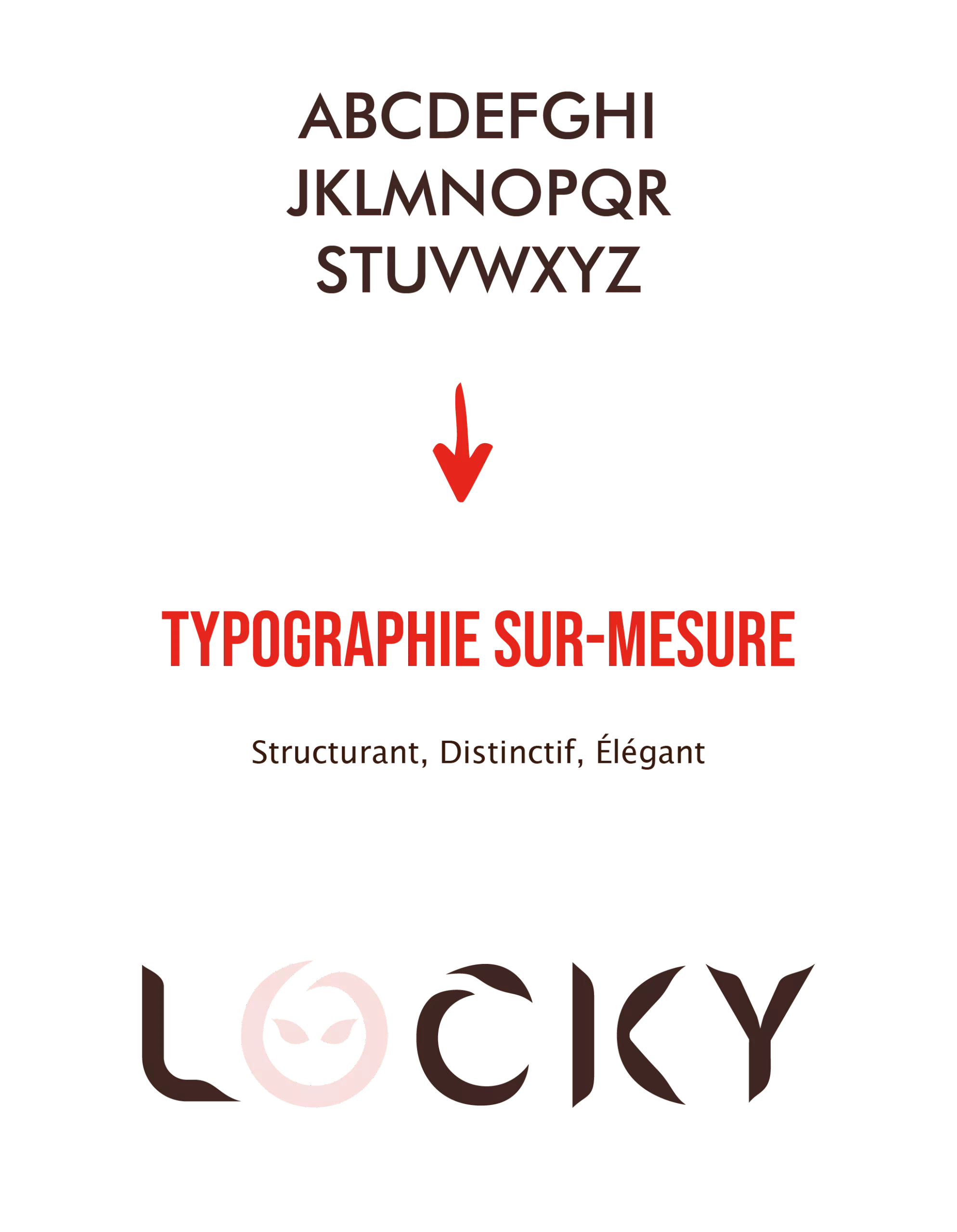 Typographie sur-mesure
