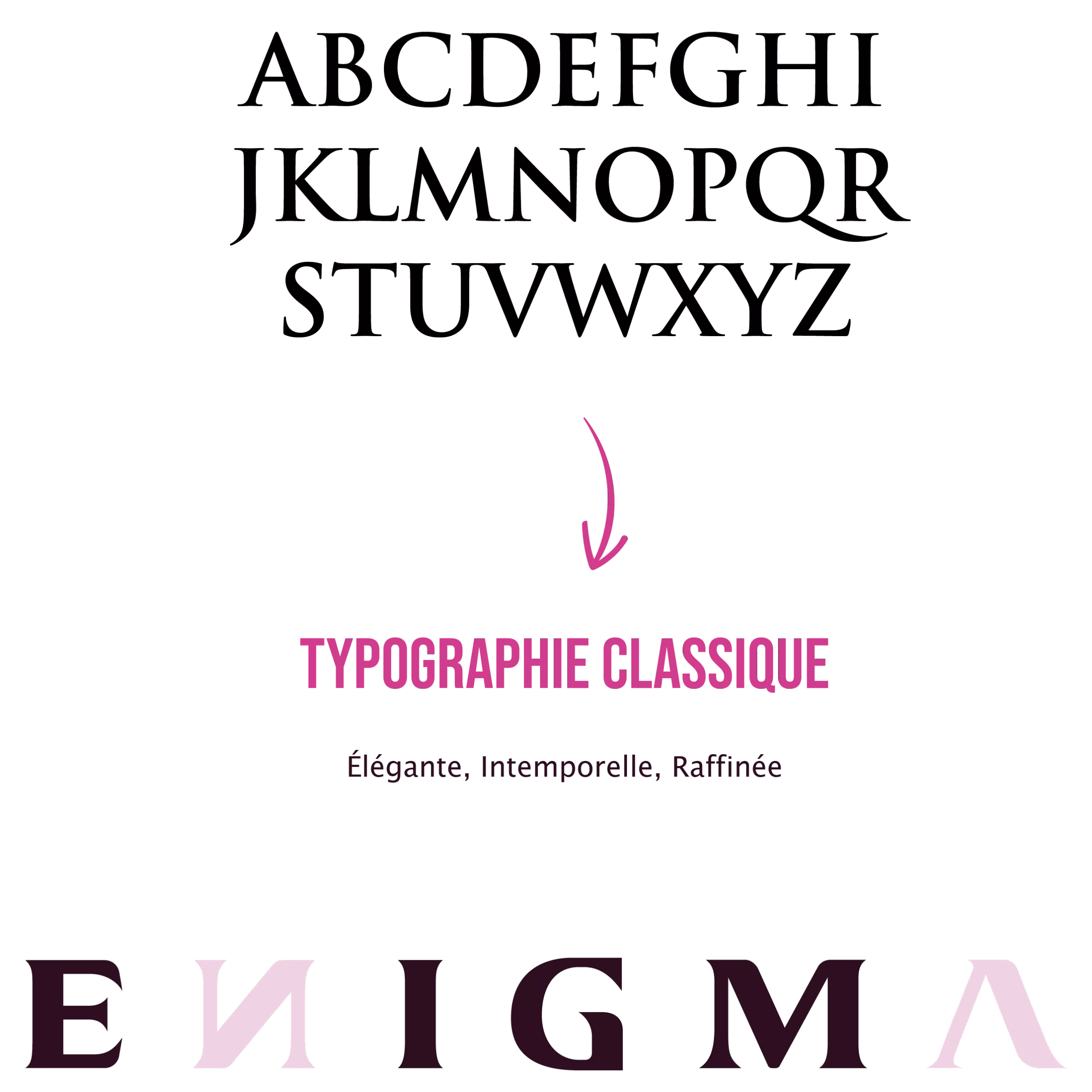 Typographie classique